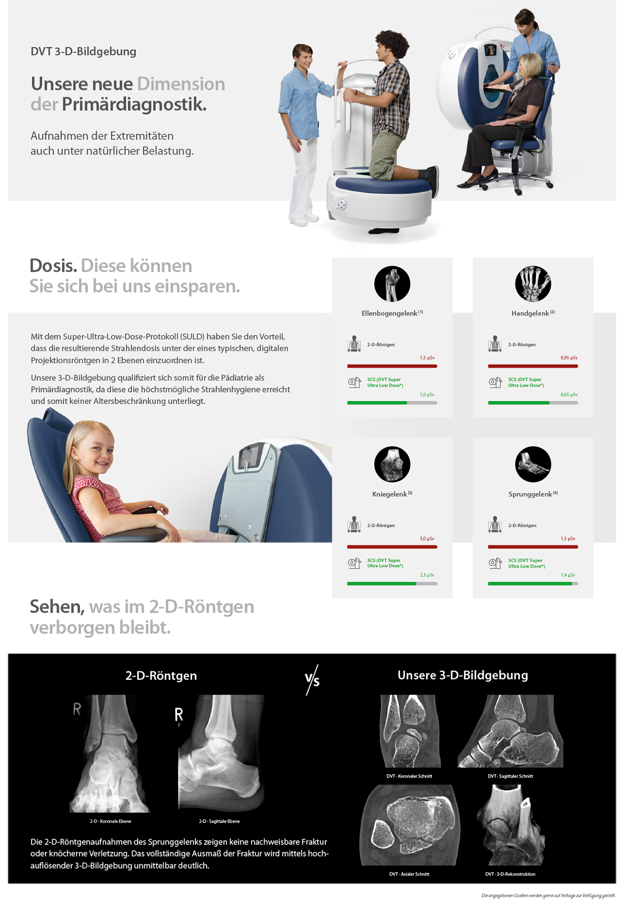 DVT_Poster